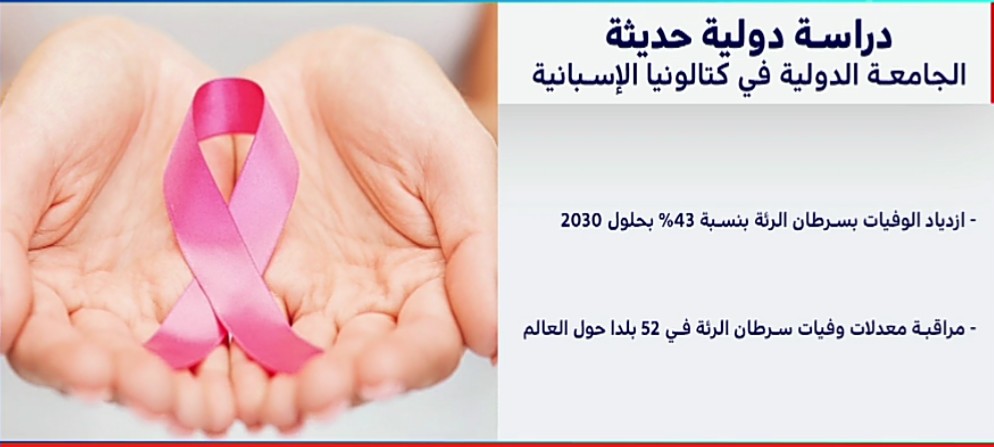 توقعات بإرتفاع معدل وفيات سرطان الرئة بين النساء في العالم بحلول عام 2030