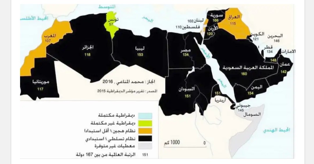 مجموعة ‘الإيكونوميست’ البريطانية تصنف المغرب ضمن “الأنظمة الهجينة” في مؤشر الديمقراطية!